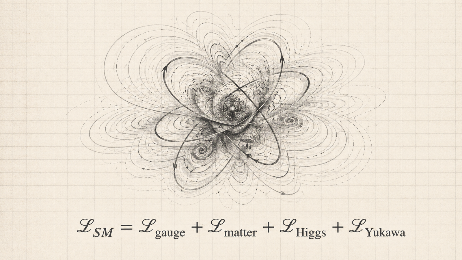 Some Quantum mechanics and Cosmology